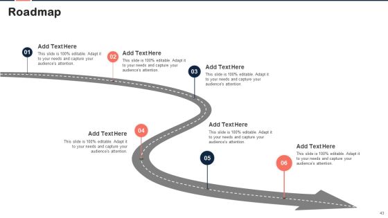 Implementing Content Marketing Plan To Nurture Leads Ppt PowerPoint Presentation Complete Deck With Slides Slide43