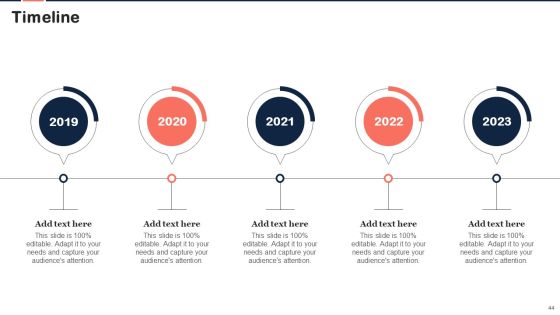 Implementing Content Marketing Plan To Nurture Leads Ppt PowerPoint Presentation Complete Deck With Slides Slide44