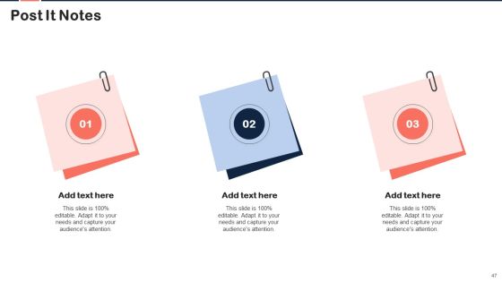 Implementing Content Marketing Plan To Nurture Leads Ppt PowerPoint Presentation Complete Deck With Slides Slide47