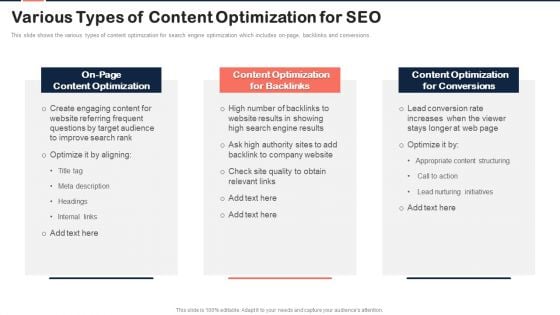 Implementing Content Marketing Plan To Nurture Leads Various Types Of Content Optimization For SEO Microsoft PDF