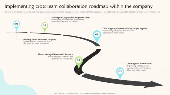 Implementing Cross Team Collaboration Roadmap Within The Company Teams Working Towards A Shared Objective Themes PDF