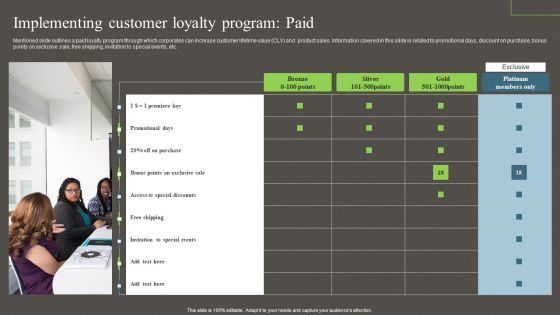 Implementing Customer Loyalty Program Paid Ppt PowerPoint Presentation File Background Images PDF