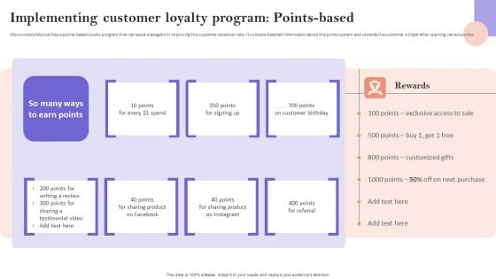 Implementing Customer Loyalty Program Points Based Infographics PDF