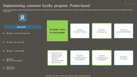 Implementing Customer Loyalty Program Points Based Ppt PowerPoint Presentation File Portfolio PDF