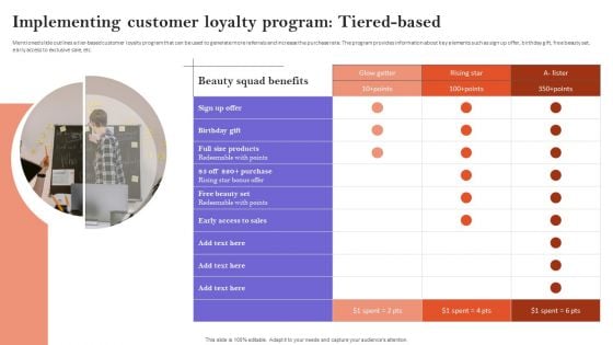 Implementing Customer Loyalty Program Tiered Based Mockup PDF