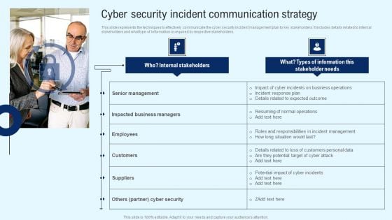 Implementing Cyber Security Incident Cyber Security Incident Communication Strategy Diagrams PDF