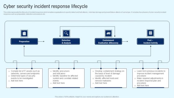Implementing Cyber Security Incident Cyber Security Incident Response Lifecycle Brochure PDF