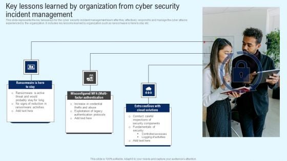 Implementing Cyber Security Incident Key Lessons Learned By Organization From Cyber Inspiration PDF