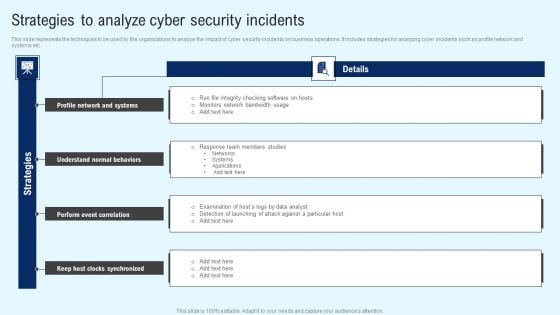 Implementing Cyber Security Incident Strategies To Analyze Cyber Security Incidents Background PDF