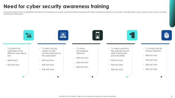 Implementing Cybersecurity Awareness Program To Prevent Attacks Ppt PowerPoint Presentation Complete Deck With Slides Slide15