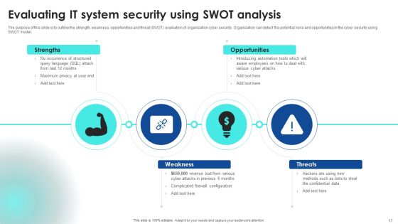 Implementing Cybersecurity Awareness Program To Prevent Attacks Ppt PowerPoint Presentation Complete Deck With Slides Slide17
