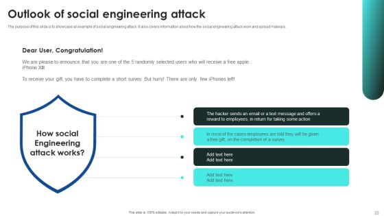 Implementing Cybersecurity Awareness Program To Prevent Attacks Ppt PowerPoint Presentation Complete Deck With Slides Slide22