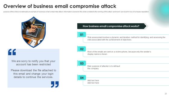 Implementing Cybersecurity Awareness Program To Prevent Attacks Ppt PowerPoint Presentation Complete Deck With Slides Slide23