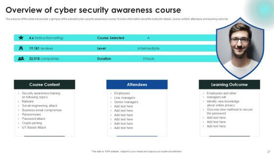 Implementing Cybersecurity Awareness Program To Prevent Attacks Ppt PowerPoint Presentation Complete Deck With Slides Slide27