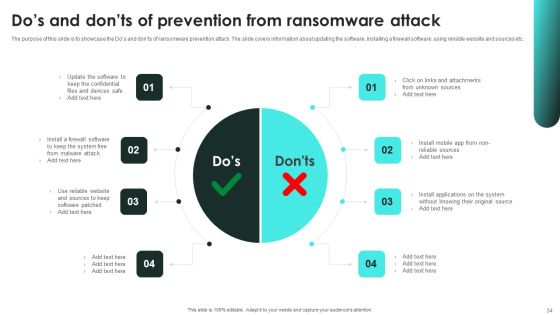 Implementing Cybersecurity Awareness Program To Prevent Attacks Ppt PowerPoint Presentation Complete Deck With Slides Slide34