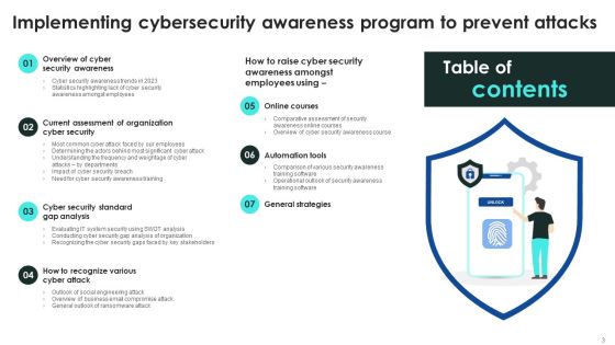 Implementing Cybersecurity Awareness Program To Prevent Attacks Ppt PowerPoint Presentation Complete Deck With Slides Slide03