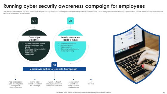 Implementing Cybersecurity Awareness Program To Prevent Attacks Ppt PowerPoint Presentation Complete Deck With Slides Slide46