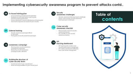 Implementing Cybersecurity Awareness Program To Prevent Attacks Ppt PowerPoint Presentation Complete Deck With Slides