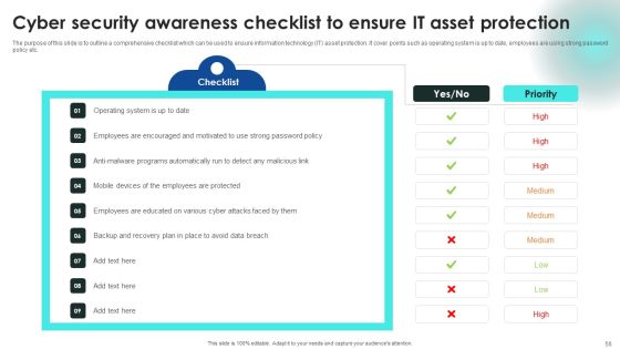 Implementing Cybersecurity Awareness Program To Prevent Attacks Ppt PowerPoint Presentation Complete Deck With Slides Slide56