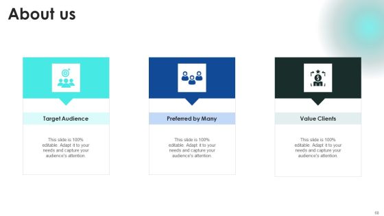 Implementing Cybersecurity Awareness Program To Prevent Attacks Ppt PowerPoint Presentation Complete Deck With Slides Slide68