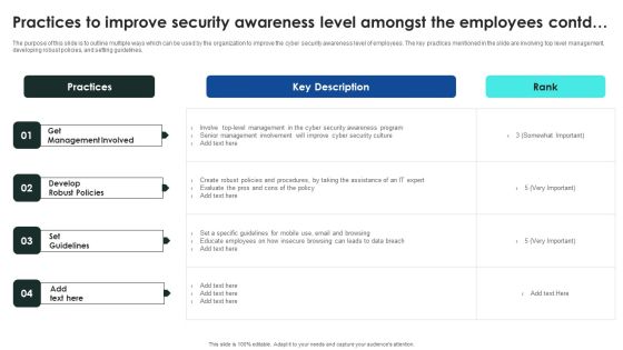 Implementing Cybersecurity Awareness Program To Prevent Attacks Practices To Improve Security Awareness Level Slides PDF Slide02