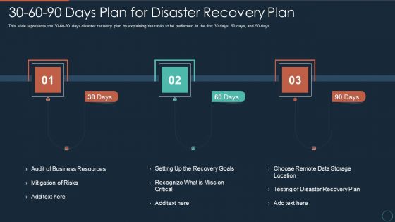 Implementing DRP IT 30 60 90 Days Plan For Disaster Recovery Plan Ppt PowerPoint Presentation Gallery Objects PDF