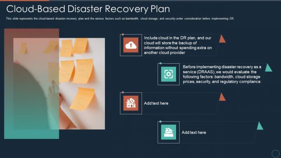 Implementing DRP IT Cloud Based Disaster Recovery Plan Ppt PowerPoint Presentation Show Tips PDF