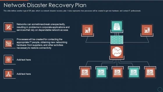 Implementing DRP IT Network Disaster Recovery Plan Ppt PowerPoint Presentation Professional Clipart Images PDF