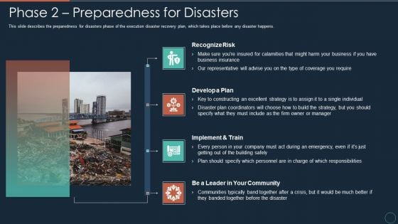 Implementing DRP IT Phase 2 Preparedness For Disasters Ppt PowerPoint Presentation Infographics Diagrams PDF