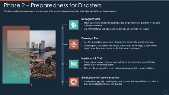 Implementing DRP IT Phase 2 Preparedness For Disasters Ppt PowerPoint Presentation Infographics Diagrams PDF Implementing DRP IT Phase 2 Preparedness For Disasters Ppt PowerPoint Presentation Infographics Diagrams PDF