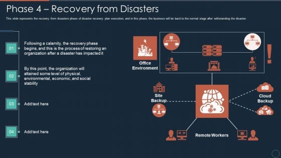 Implementing DRP IT Phase 4 Recovery From Disasters Ppt PowerPoint Presentation Portfolio Gridlines PDF