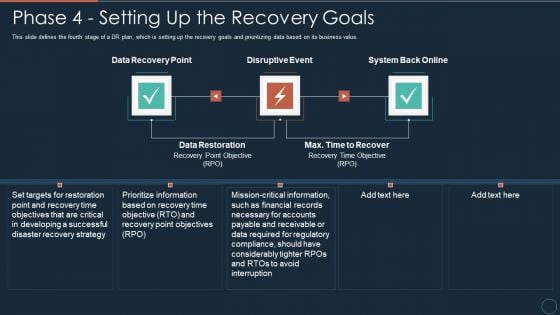 Implementing DRP IT Phase 4 Setting Up The Recovery Goals Ppt PowerPoint Presentation File Format PDF