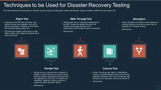 Implementing DRP IT Techniques To Be Used For Disaster Recovery Testing Ppt PowerPoint Presentation Ideas Files PDF