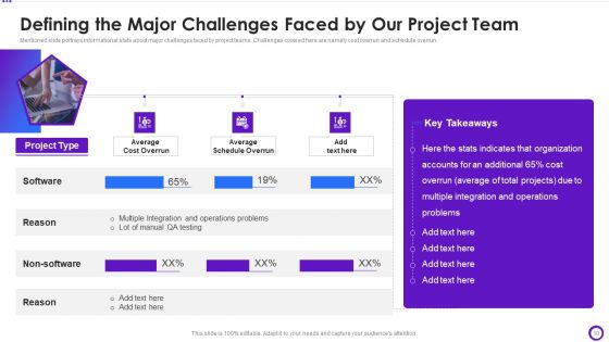 Implementing Development And Operations Pipeline Within Program Development Process IT Ppt PowerPoint Presentation Complete Deck With Slides Slide10