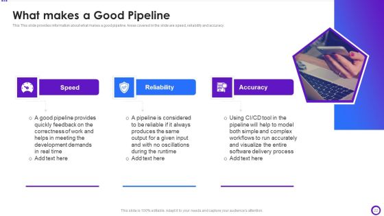 Implementing Development And Operations Pipeline Within Program Development Process IT Ppt PowerPoint Presentation Complete Deck With Slides Slide22