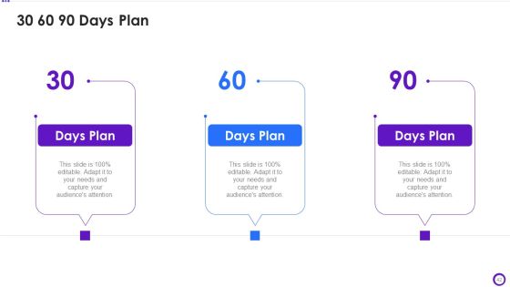 Implementing Development And Operations Pipeline Within Program Development Process IT Ppt PowerPoint Presentation Complete Deck With Slides Slide42