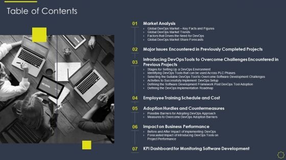 Implementing Development And Operations Platforms For In Time Product Launch IT Table Of Contents Topics PDF