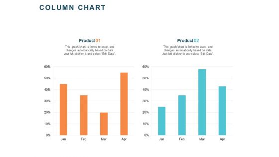 Implementing Digital Asset Management Column Chart Ppt Portfolio Layouts PDF