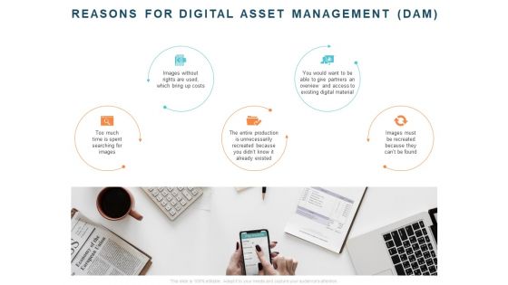 Implementing Digital Asset Management Reasons For Digital Asset Management Dam Ppt Summary Rules PDF