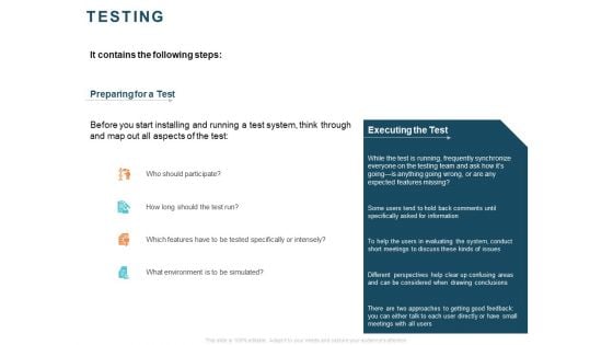 Implementing Digital Asset Management Testing Ppt Infographic Template Rules PDF