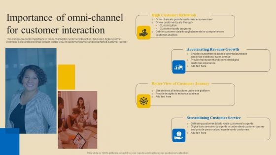 Implementing Digital Customer Service Importance Of Omni Channel For Customer Interaction Ideas PDF