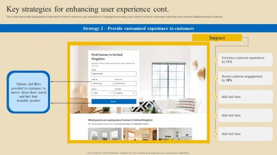 Implementing Digital Customer Service Key Strategies For Enhancing User Experience Ideas PDF