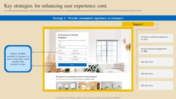 Implementing Digital Customer Service Key Strategies For Enhancing User Experience Ideas PDF Slide02