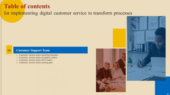 Implementing Digital Customer Service To Transform Processes Ppt PowerPoint Presentation Complete Deck With Slides