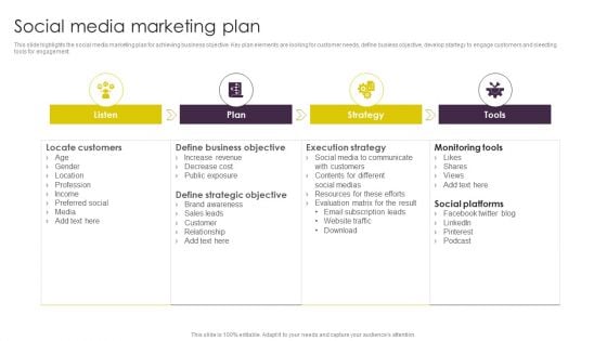 Implementing Digital Marketing Social Media Marketing Plan Diagrams PDF