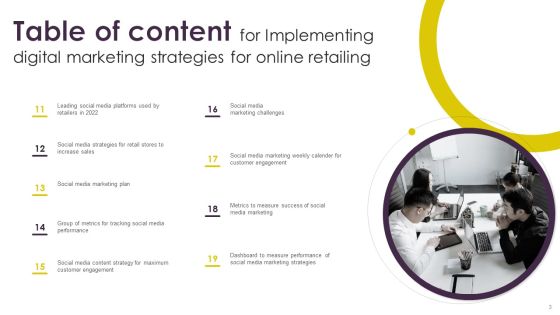 Implementing Digital Marketing Strategies For Online Retailing Ppt PowerPoint Presentation Complete Deck With Slides Slide03