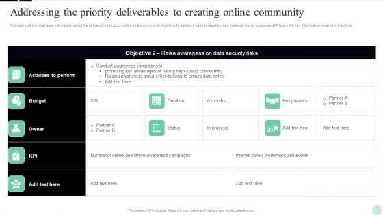 Implementing Digital Transformation Addressing The Priority Deliverables To Creating Online Topics PDF