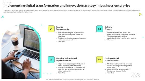 Implementing Digital Transformation And Innovation Strategy In Business Enterprise Structure PDF