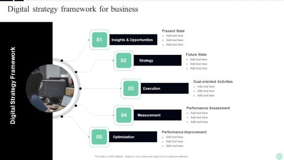 Implementing Digital Transformation Digital Strategy Framework For Business Pictures PDF Implementing Digital Transformation Digital Strategy Framework For Business Pictures PDF
