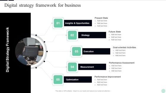 Implementing Digital Transformation Digital Strategy Framework For Business Pictures PDF